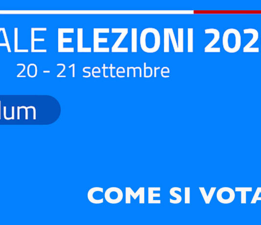 Referendum 2020: come si vota