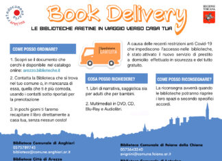 Biblioteca Masaccio: riparte il servizio prestito in modalità take away e book delivery