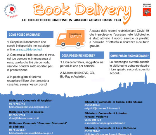 Biblioteca Masaccio: riparte il servizio prestito in modalità take away e book delivery