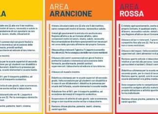 La Toscana è in zona arancione insieme ad Abruzzo, Umbria, Basilicata e Liguria