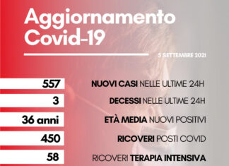 Coronavirus: in Toscana 557 nuovi casi. Tre i decessi