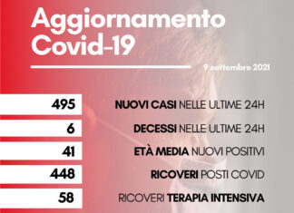 Coronavirus: in Toscana 495 casi positivi. Sei nuovi decessi