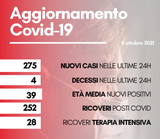 Coronavirus: in Toscana 275 nuovi casi. Quattro i decessi