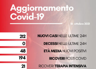 Coronavirus: in Toscana 212 nuovi casi sono 212. Oggi nessun decesso