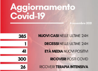 Coronavirus: in Toscana 385 nuovi casi. Un decesso un uomo di 91 anni.