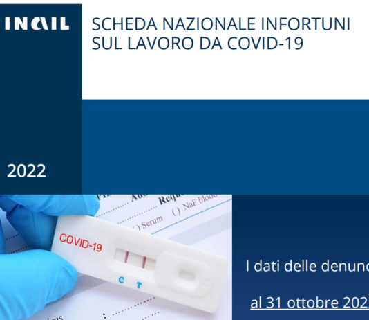 Infortuni sul lavoro da Covid-19: nei primi tre mesi del 2022 si erano già superati i casi registrati nell’intero anno 2021