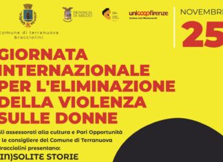Giornata internazionale per l’eliminazione della violenza sulle donne